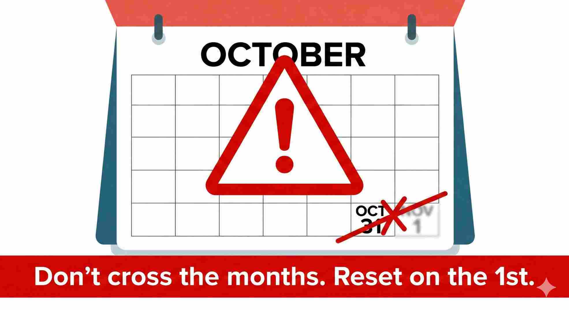 Warning about calendar month rules in the 99484 cpt code description.