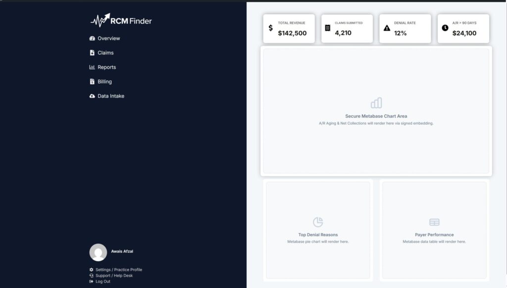 BI dash board mockup (1)