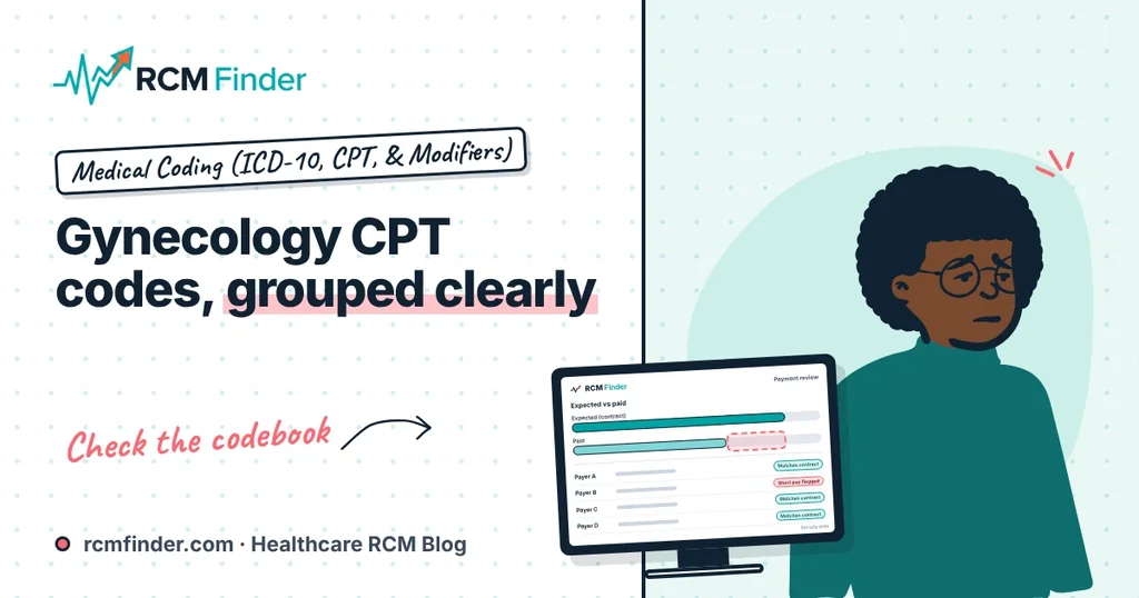 Illustrated OB-GYN billing desk with a code reference card, checklist and ultrasound screen