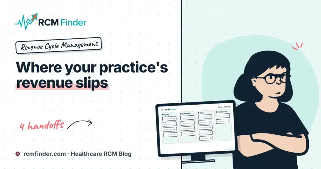 Practice manager tracing the four handoffs where a medical practice loses revenue, from ad to payment